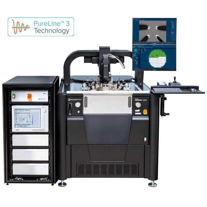 CM300xi-ULN product.